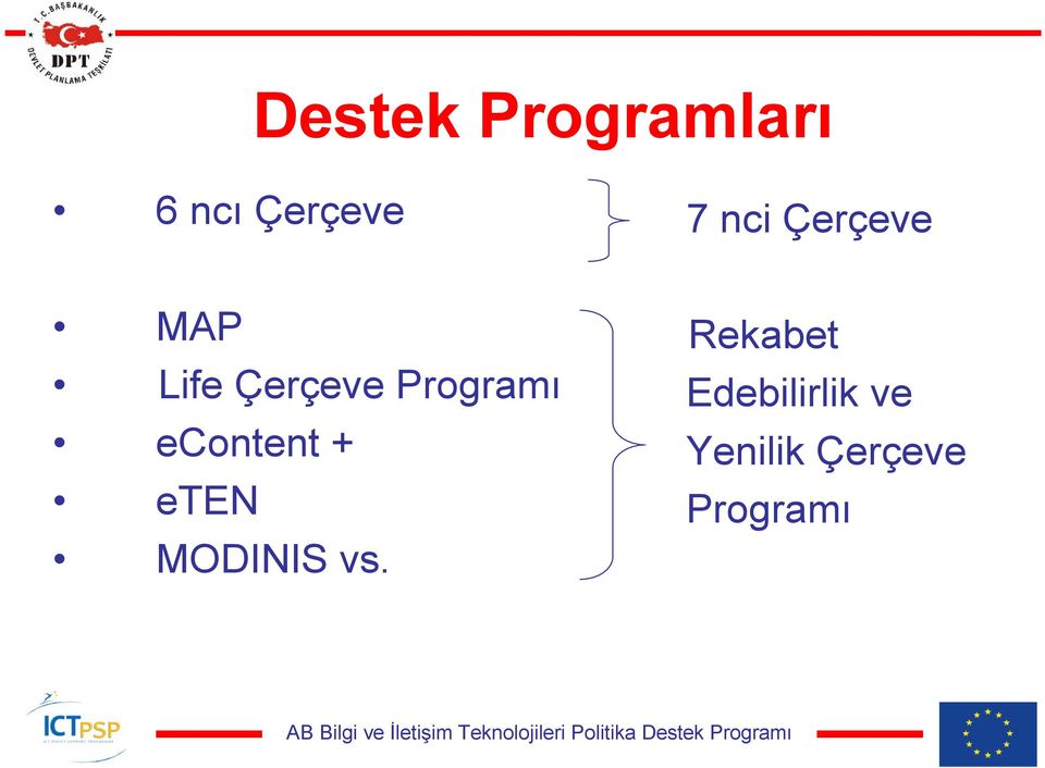 Programı econtent + eten MODINIS vs.