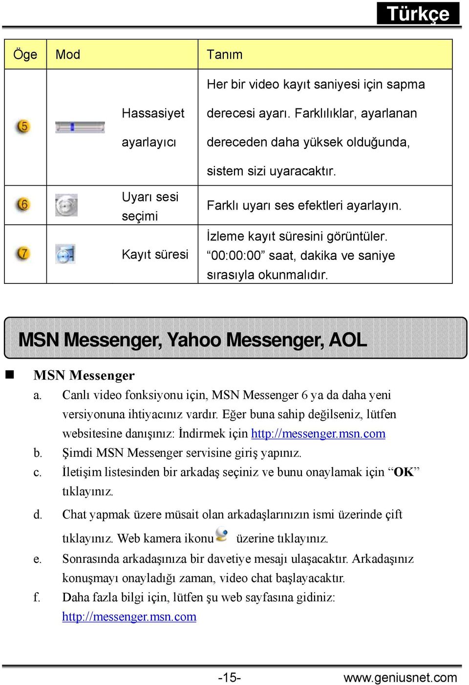 MSN Messenger, Yahoo Messenger, AOL MSN Messenger a. Canlı video fonksiyonu için, MSN Messenger 6 ya da daha yeni versiyonuna ihtiyacınız vardır.