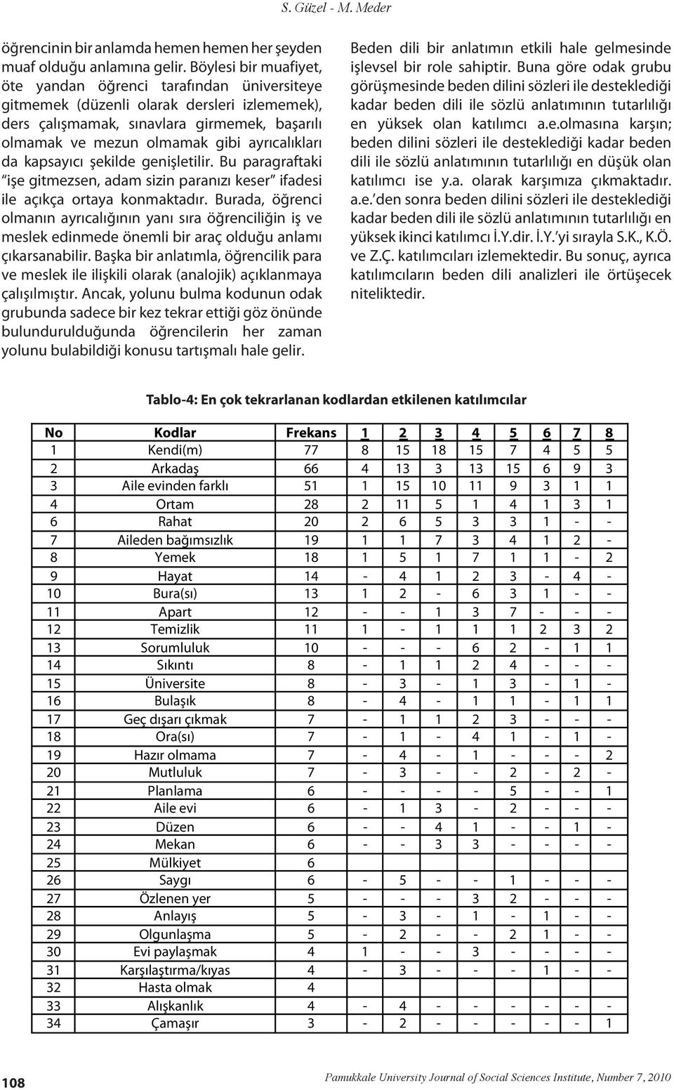 ayrıcalıkları da kapsayıcı şekilde genişletilir. Bu paragraftaki işe gitmezsen, adam sizin paranızı keser ifadesi ile açıkça ortaya konmaktadır.