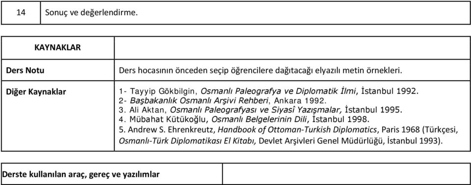 Ali Aktan, Osmanlı Paleografyası ve Siyasî Yazışmalar, İstanbul 1995. 4. Mübahat Kütükoğlu, Osmanlı Belgelerinin Dili, İstanbul 1998. 5. Andrew S.