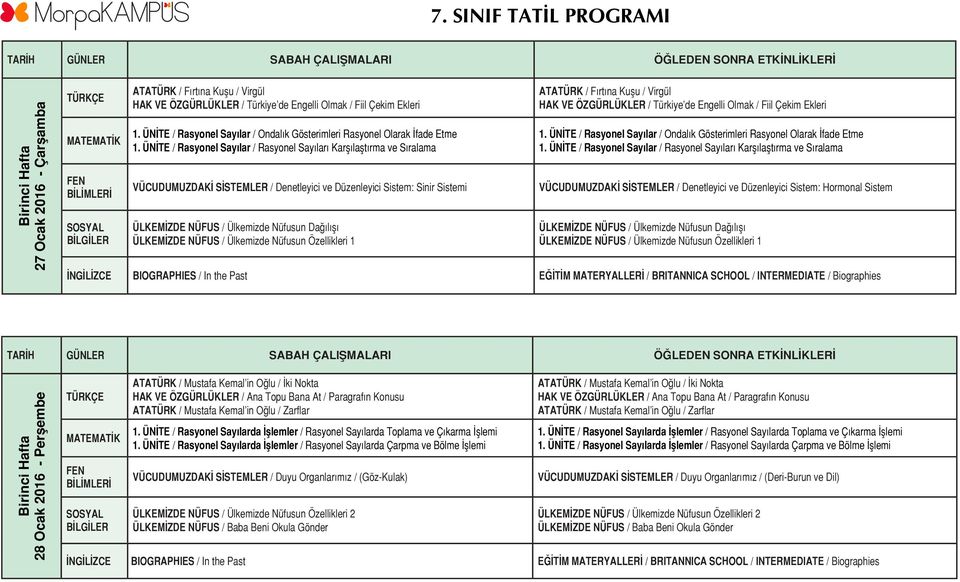 ÜNİTE / Rasyonel Sayılar / Rasyonel Sayıları Karşılaştırma ve Sıralama VÜCUDUMUZDAKİ SİSTEMLER / Denetleyici ve Düzenleyici Sistem: Sinir Sistemi ÜLKEMİZDE NÜFUS / Ülkemizde Nüfusun Dağılışı