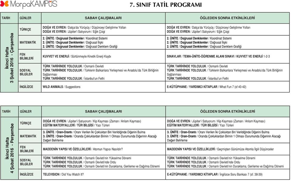 ÜNİTE / Doğrusal Denklemler / Doğrusal Denklem Grafiği DOĞA VE EVREN / Datça da Yürüyüş / Düşünceyi Geliştirme Yolları DOĞA VE EVREN / Jüpiter i Satıyorum / Eğik Çizgi 2.