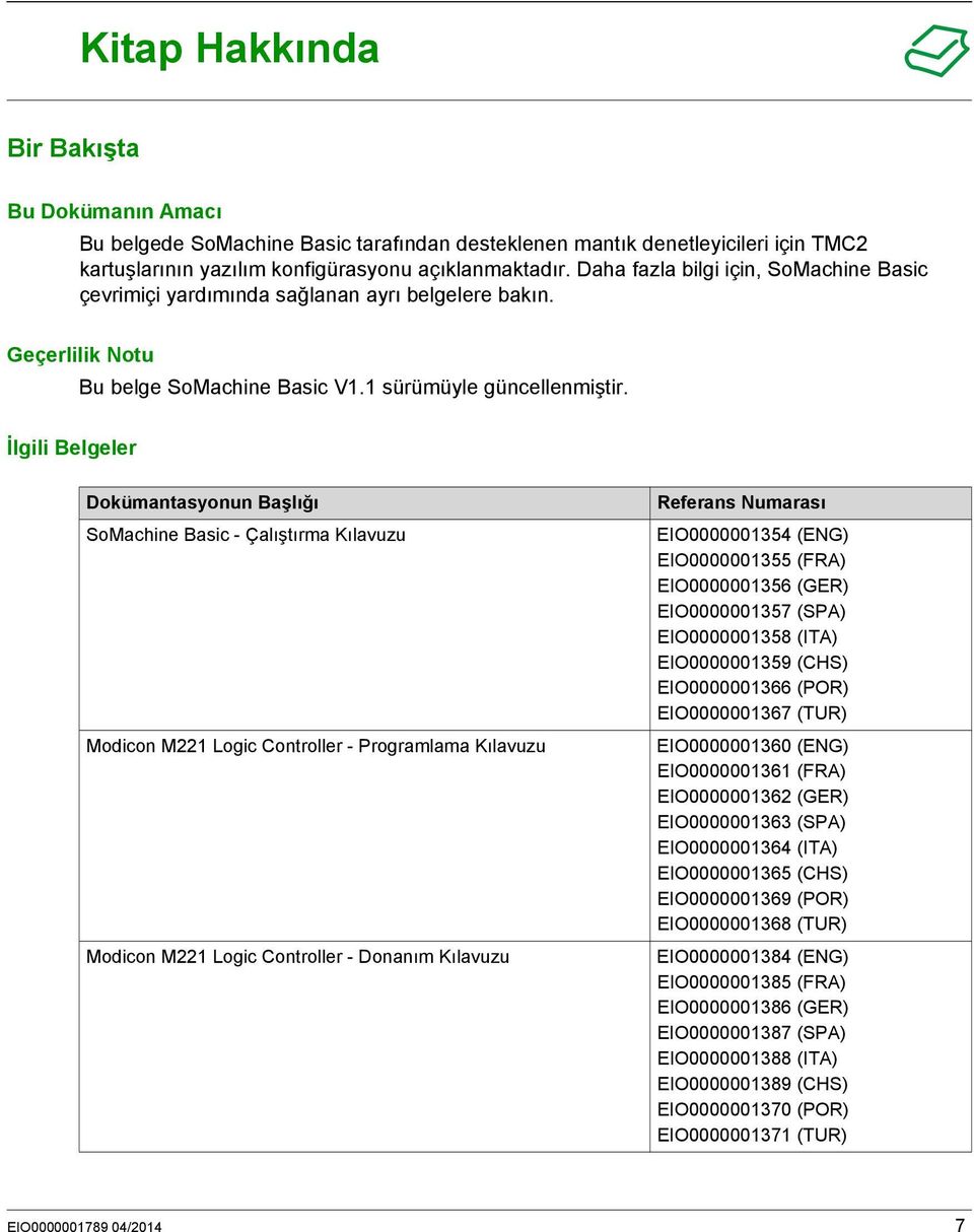 İlgili Belgeler Dokümantasyonun Başlığı SoMachine Basic - Çalıştırma Kılavuzu Modicon M221 Logic Controller - Programlama Kılavuzu Modicon M221 Logic Controller - Donanım Kılavuzu Referans Numarası