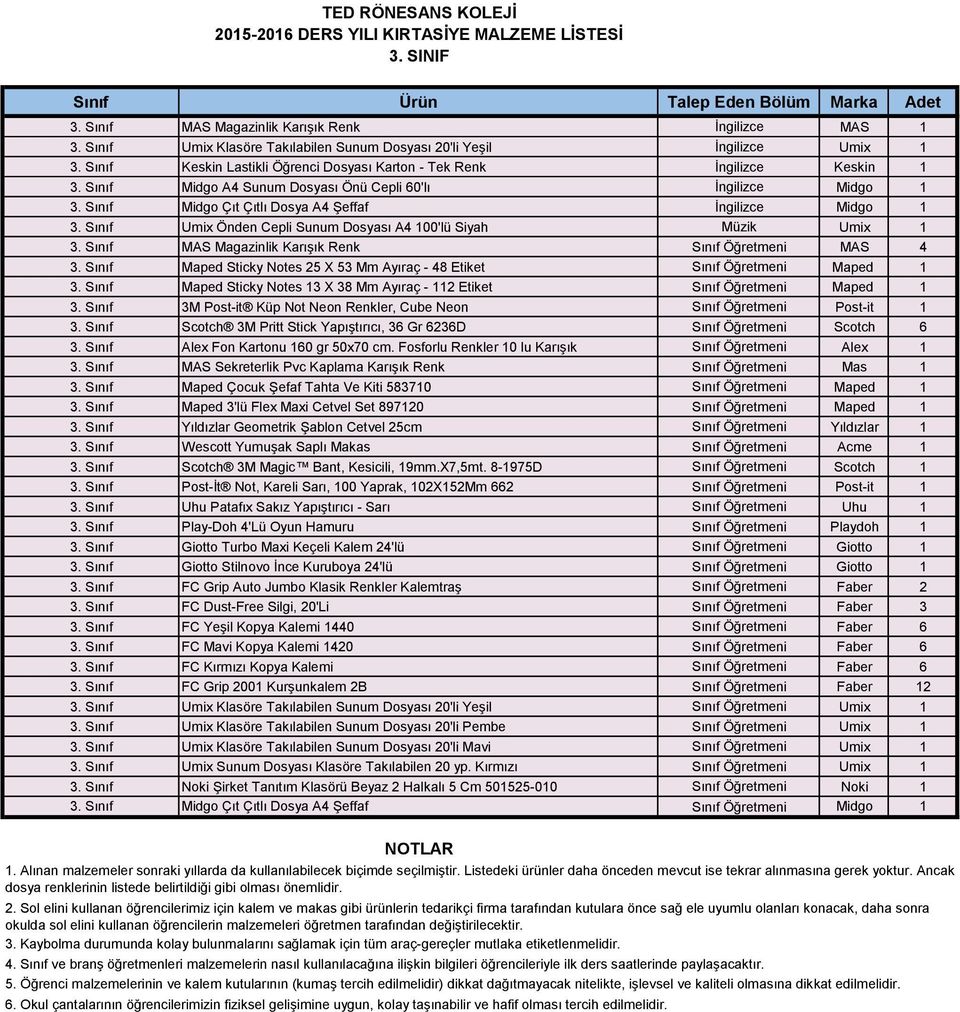 Sınıf Midgo Çıt Çıtlı Dosya A4 Şeffaf İngilizce Midgo 1 3. Sınıf Umix Önden Cepli Sunum Dosyası A4 100'lü Siyah Müzik Umix 1 3. Sınıf MAS Magazinlik Karışık Renk Sınıf Öğretmeni MAS 4 3.