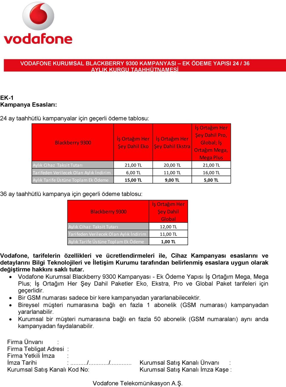 ödeme tablosu: Blackberry 9300 Aylık Cihaz Taksit Tutarı Tarifeden Verilecek Olan Aylık İndirim Aylık Tarife Üstüne Toplam Ek Ödeme Şey Dahil Global 12,00 TL 11,00 TL 1,00 TL Vodafone, tarifelerin