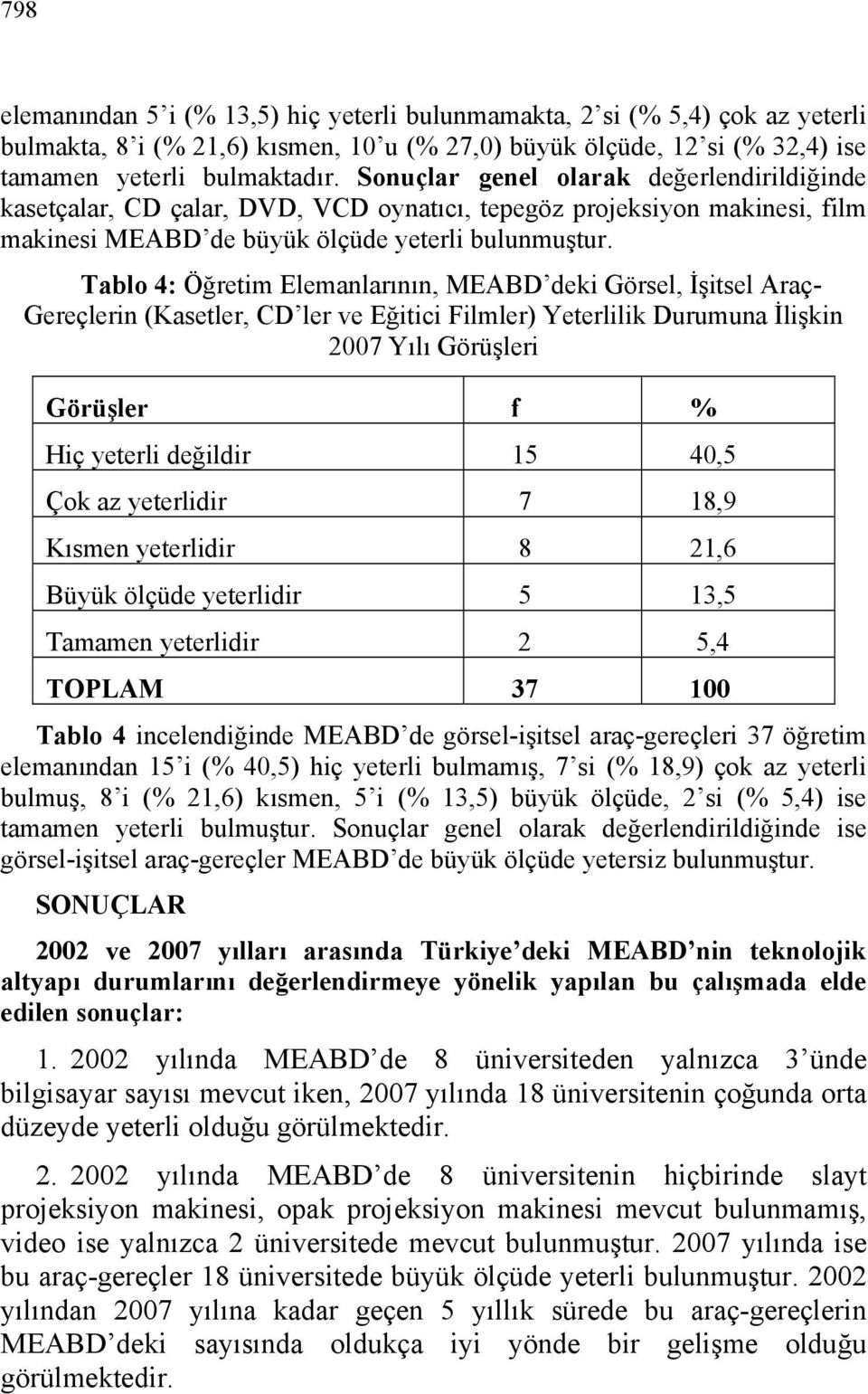 Tablo 4: Öğretim Elemanlarının, MEABD deki Görsel, İşitsel Araç- Gereçlerin (Kasetler, CD ler ve Eğitici Filmler) Yeterlilik Durumuna İlişkin 2007 Yılı Görüşleri Görüşler f % Hiç yeterli değildir 15