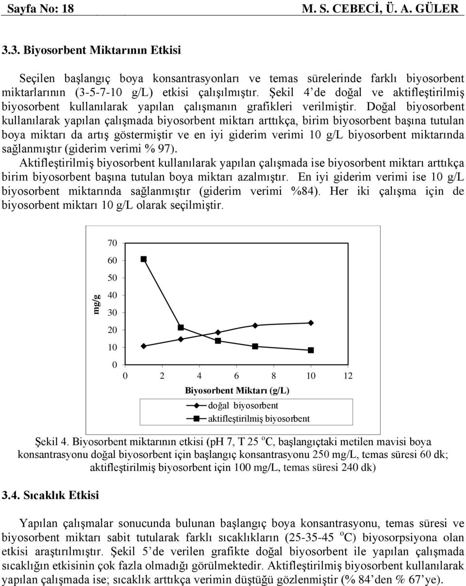 Şekil 4 de doğal ve aktifleştirilmiş biyosorbent kullanılarak yapılan çalışmanın grafikleri verilmiştir.