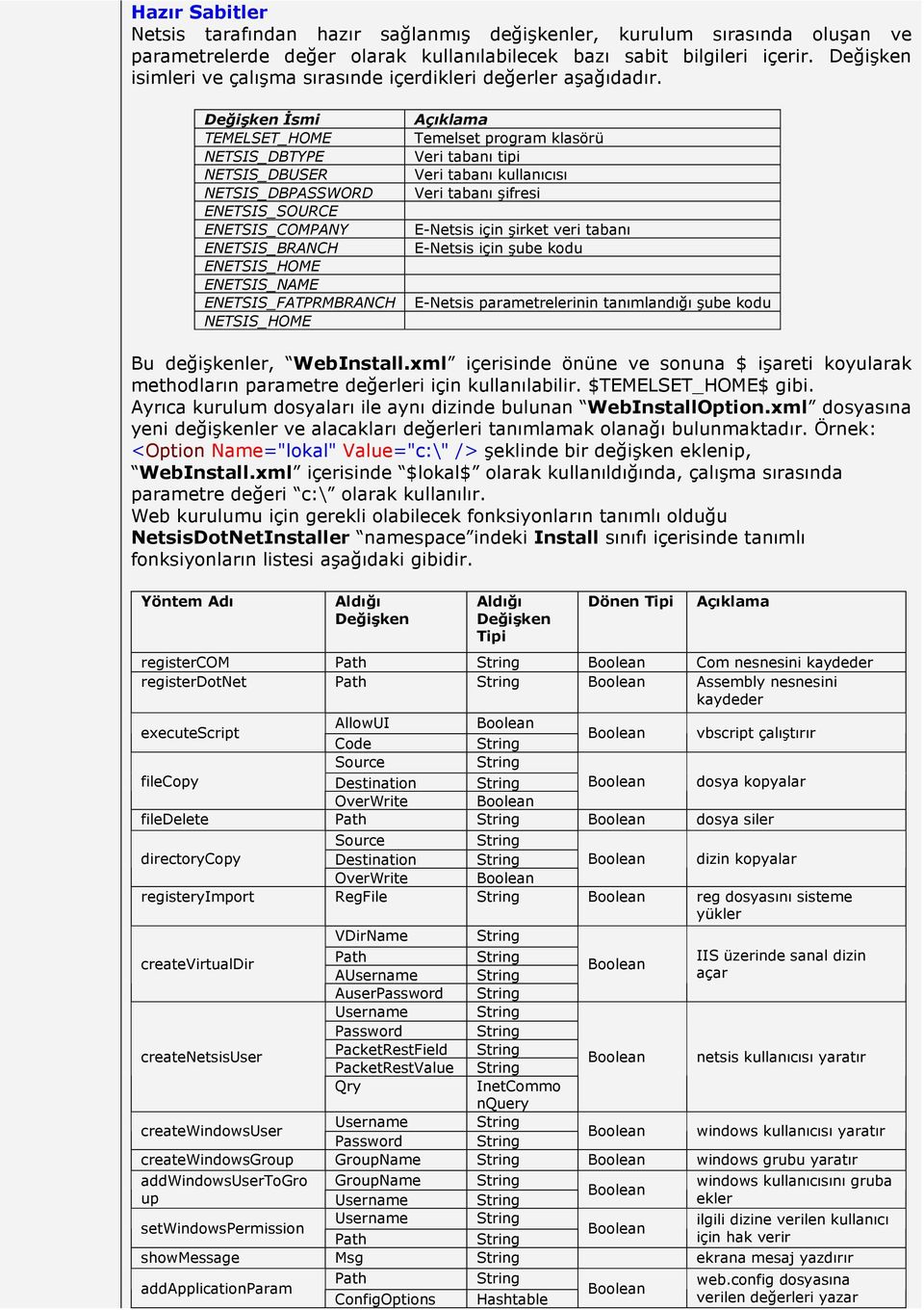 Değişken Đsmi Açıklama TEMELSET_HOME Temelset program klasörü NETSIS_DBTYPE Veri tabanı tipi NETSIS_DBUSER Veri tabanı kullanıcısı NETSIS_DBPASSWORD Veri tabanı şifresi ENETSIS_SOURCE ENETSIS_COMPANY