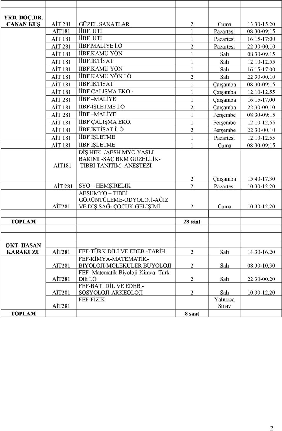 İKTİSAT 1 Çarşamba 08:30-09:15 AİT 181 İİBF ÇALIŞMA EKO.- 1 Çarşamba 1.55 AİT 81 İİBF MALİYE 1 Çarşamba 16.15- AİT 181 İİBF-İŞLETME İ.Ö Çarşamba.30-00.