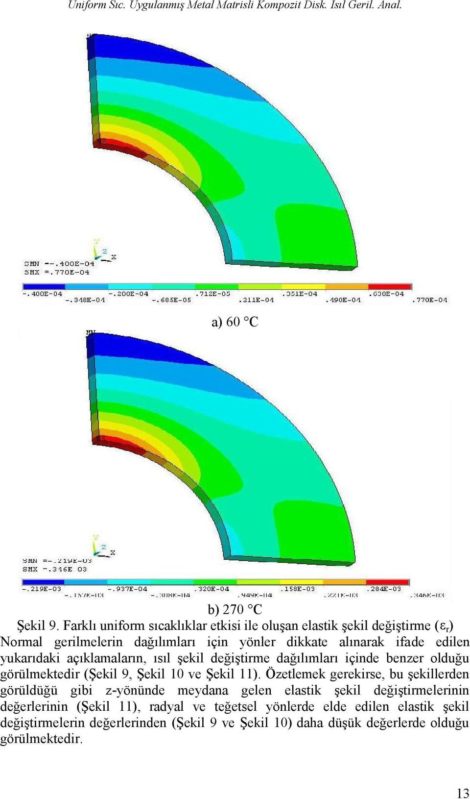 açıklamaların, ısıl şekil değiştirme dağılımları içinde benzer olduğu görülmektedir (Şekil 9, Şekil 10 ve Şekil 11).