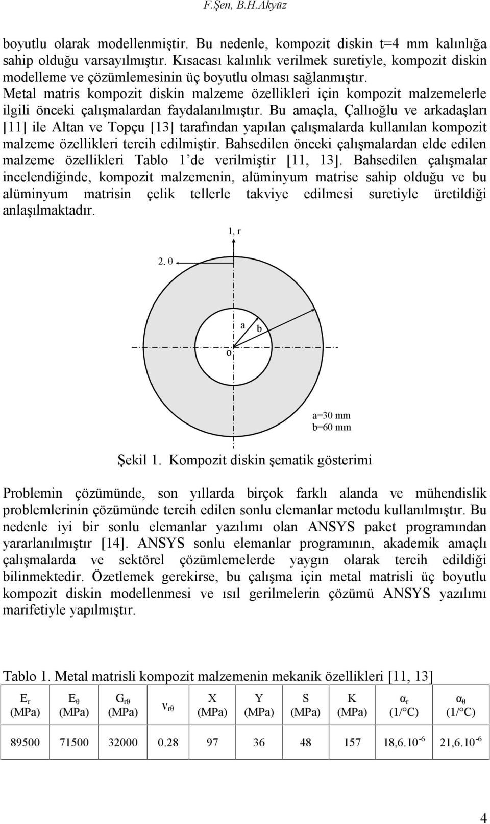 Metal matris kompozit diskin malzeme özellikleri için kompozit malzemelerle ilgili önceki çalışmalardan faydalanılmıştır.