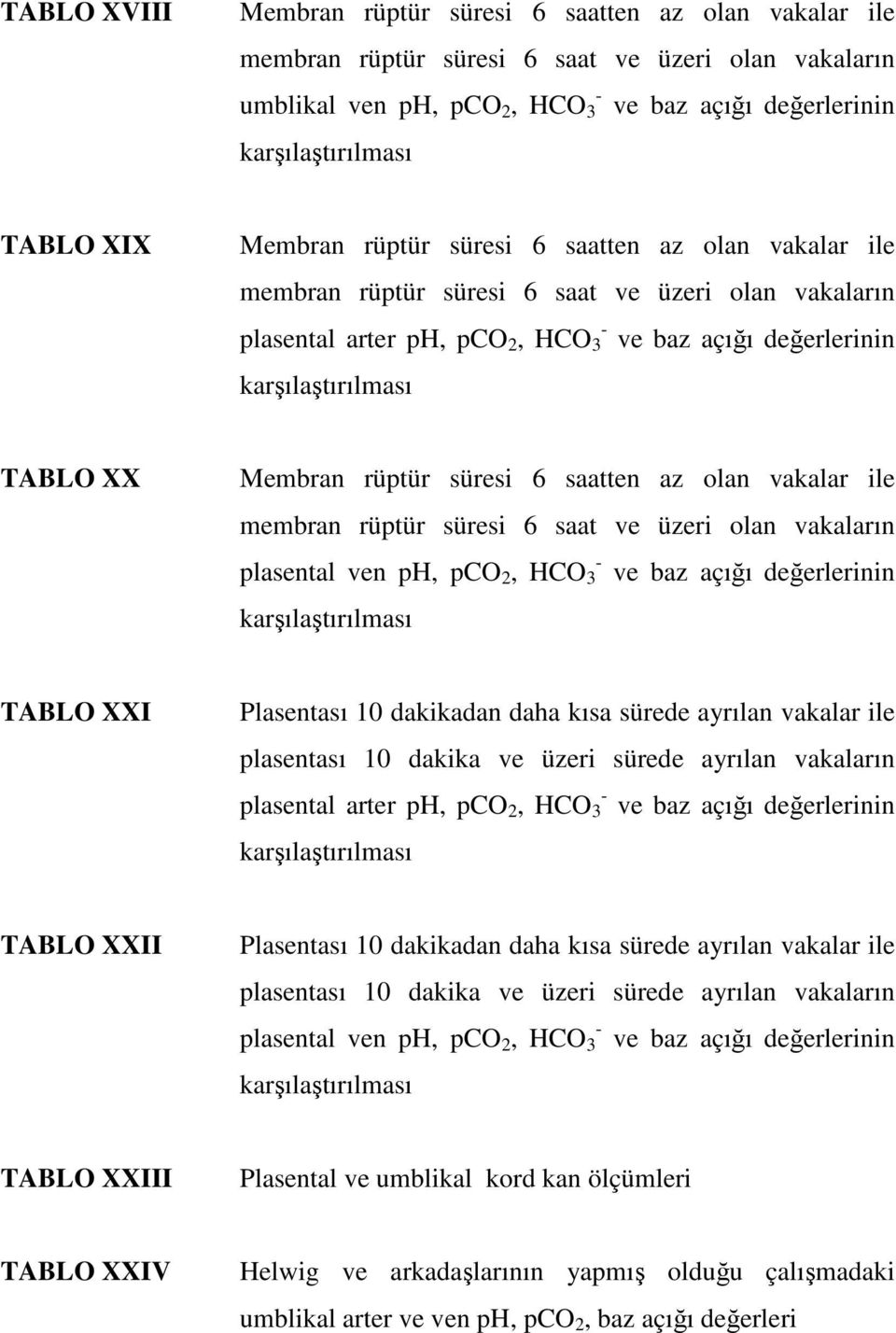 Membran rüptür süresi 6 saatten az olan vakalar ile membran rüptür süresi 6 saat ve üzeri olan vakaların plasental ven ph, pco 2, HCO - 3 ve baz açığı değerlerinin karşılaştırılması TABLO XXI