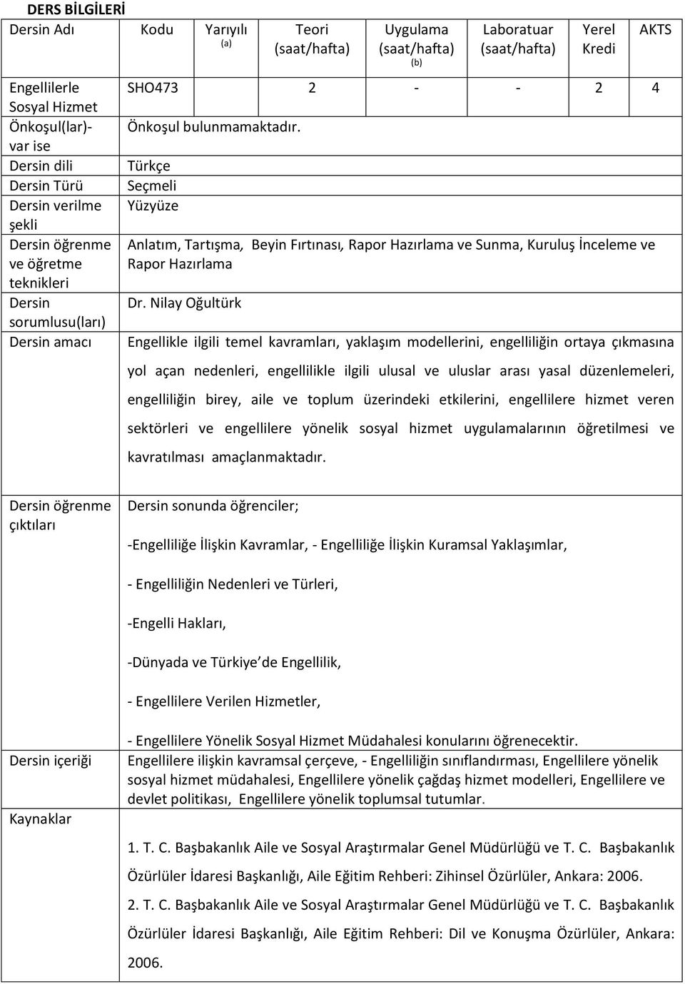 Türkçe Seçmeli Yüzyüze Anlatım, Tartışma, Beyin Fırtınası, Rapor Hazırlama ve Sunma, Kuruluş İnceleme ve Rapor Hazırlama Dr.