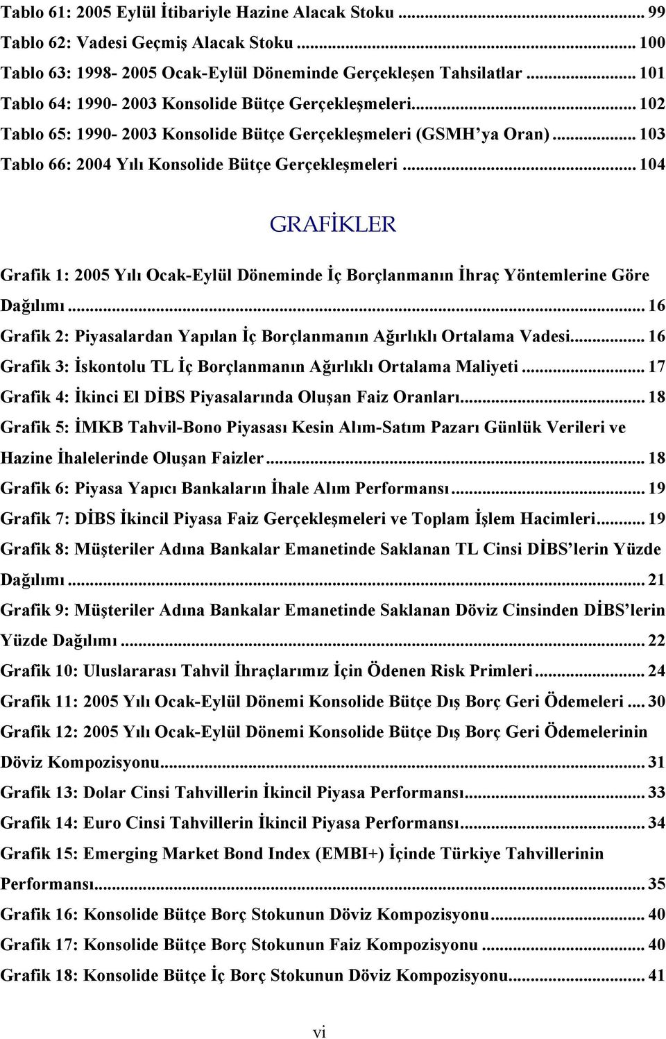 .. 104 GRAFİKLER Grafik 1: 2005 Yılı Ocak-Eylül Döneminde İç Borçlanmanın İhraç Yöntemlerine Göre Dağılımı... 16 Grafik 2: Piyasalardan Yapılan İç Borçlanmanın Ağırlıklı Ortalama Vadesi.