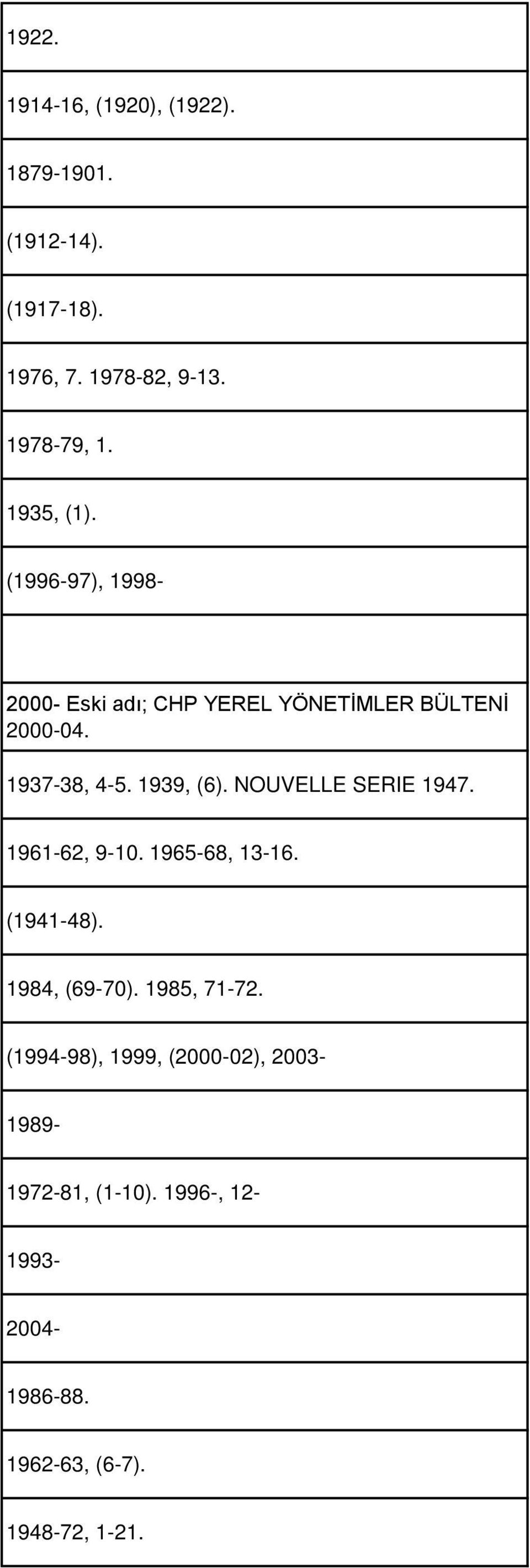 1939, (6). NOUVELLE SERIE 1947. 1961-62, 9-10. 1965-68, 13-16. (1941-48). 1984, (69-70). 1985, 71-72.