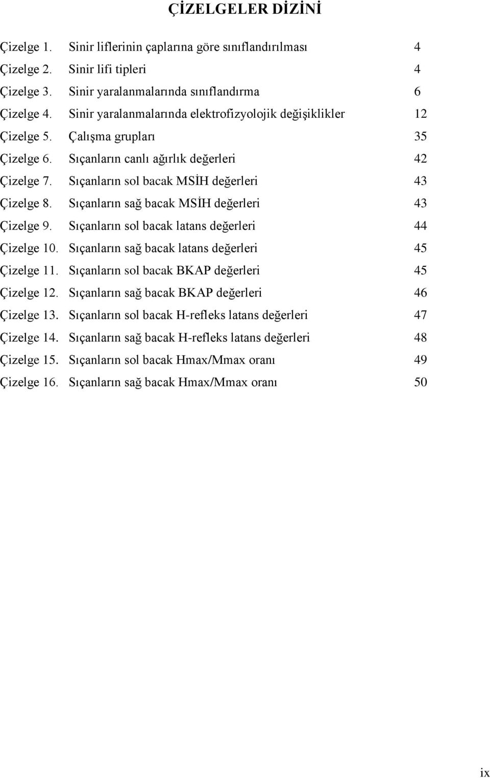 Sıçanların sağ bacak MSİH değerleri 43 Çizelge 9. Sıçanların sol bacak latans değerleri 44 Çizelge 10. Sıçanların sağ bacak latans değerleri 45 Çizelge 11.