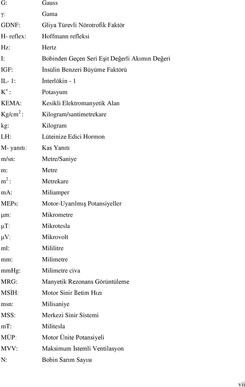 Metre m 2 : Metrekare ma: Miliamper MEPs: Motor-Uyarılmış Potansiyeller μm: Mikrometre μt: Mikrotesla μv: Mikrovolt ml: Mililitre mm: Milimetre mmhg: Milimetre civa MRG: Manyetik