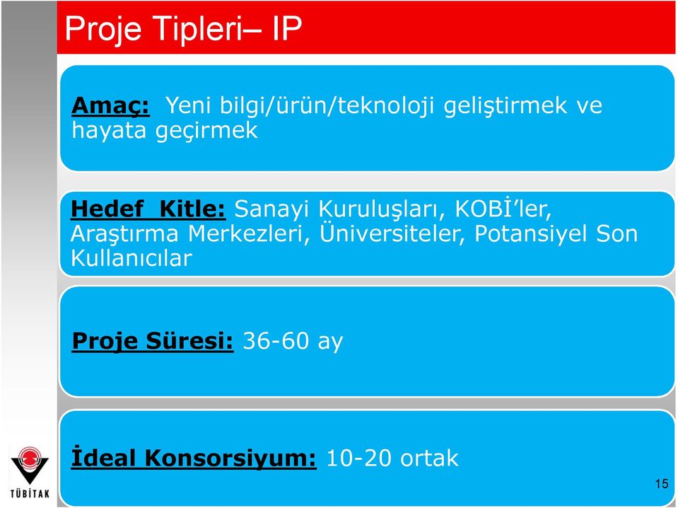 ler, Araştırma Merkezleri, Üniversiteler, Potansiyel Son