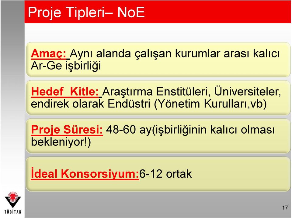 endirek olarak Endüstri (Yönetim Kurulları,vb) Proje Süresi: 48-60