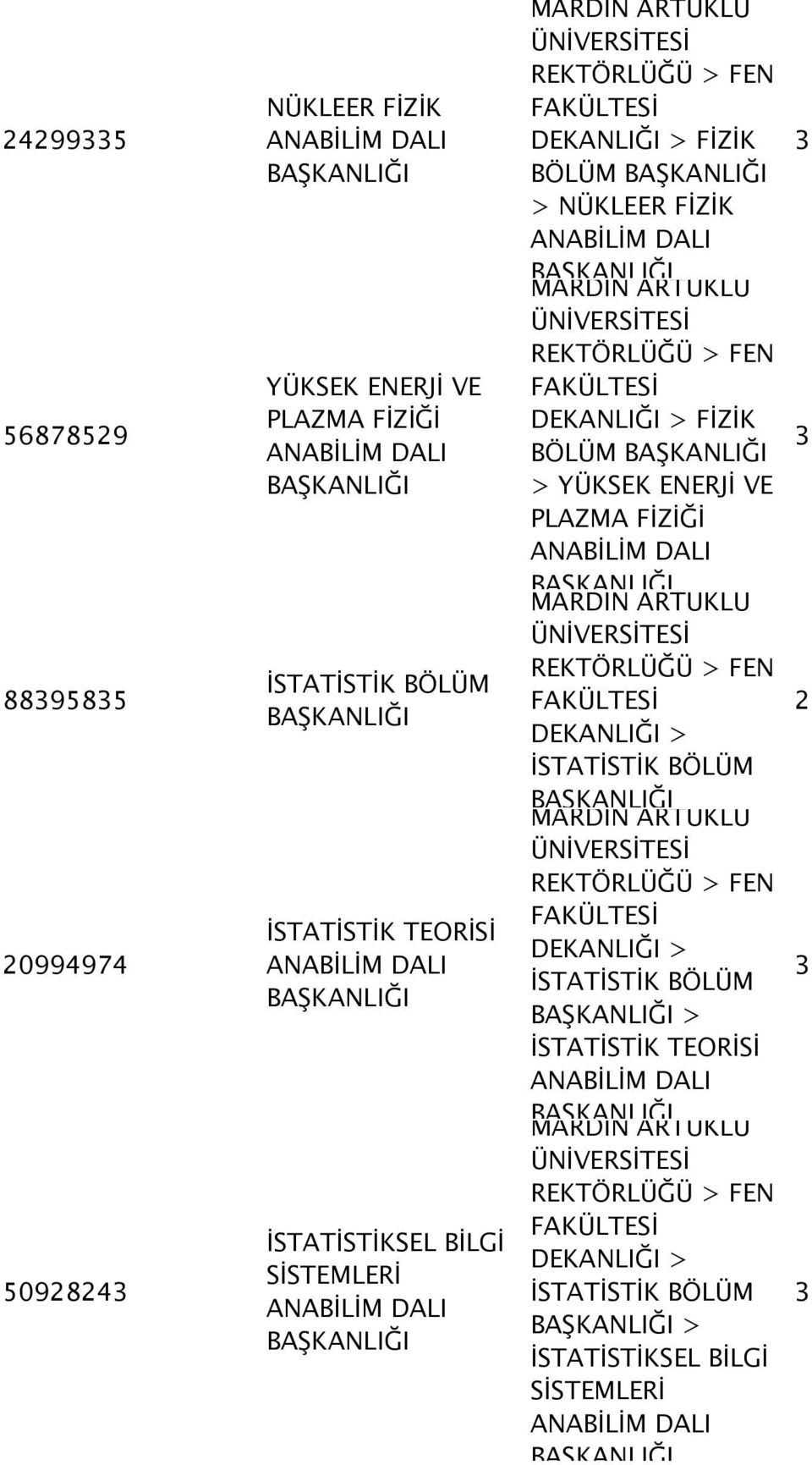 NÜKLEER FİZİK FEN FİZİK BÖLÜM > YÜKSEK ENERJİ VE PLAZMA FİZİĞİ FEN İSTATİSTİK BÖLÜM