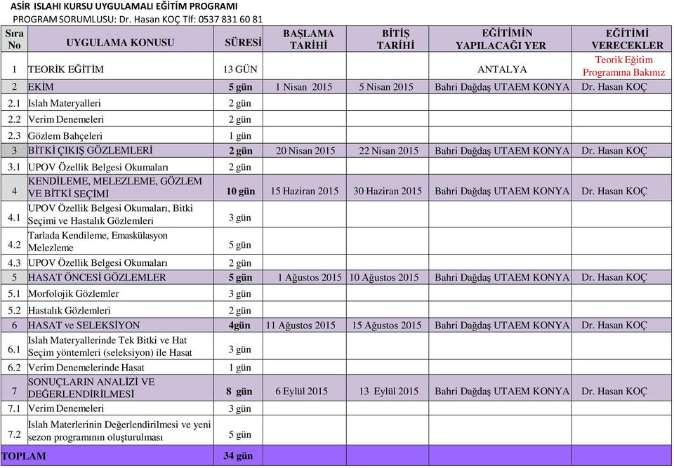 2 Verim Denemeleri 2 gün 2.3 Gözlem Bahçeleri 1 gün 3 BİTKİ ÇIKIŞ GÖZLEMLERİ 2 gün 20 Nisan 2015 22 Nisan 2015 Bahri Dağdaş UTAEM KONYA Dr. Hasan KOÇ 3.