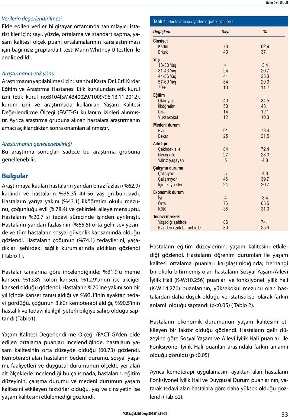 Lütfi Kırdar Eğitim ve Araştırma Hastanesi Etik kurulundan etik kurul izni (Etik kurul no:b104ism4340029/1009/96,13.11.