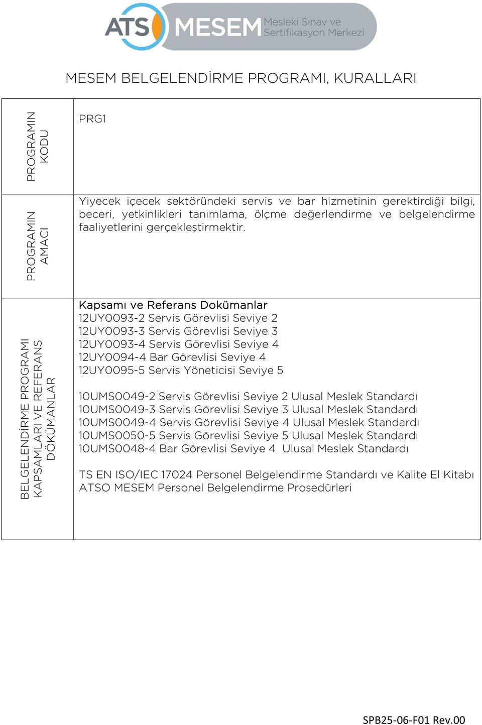 BELGELENDİRME PROGRAMI KAPSAMLARI VE REFERANS DÖKÜMANLAR Kapsamı ve Referans Dokümanlar 12UY0093-2 Servis Görevlisi Seviye 2 12UY0093-3 Servis Görevlisi Seviye 3 12UY0093-4 Servis Görevlisi Seviye 4