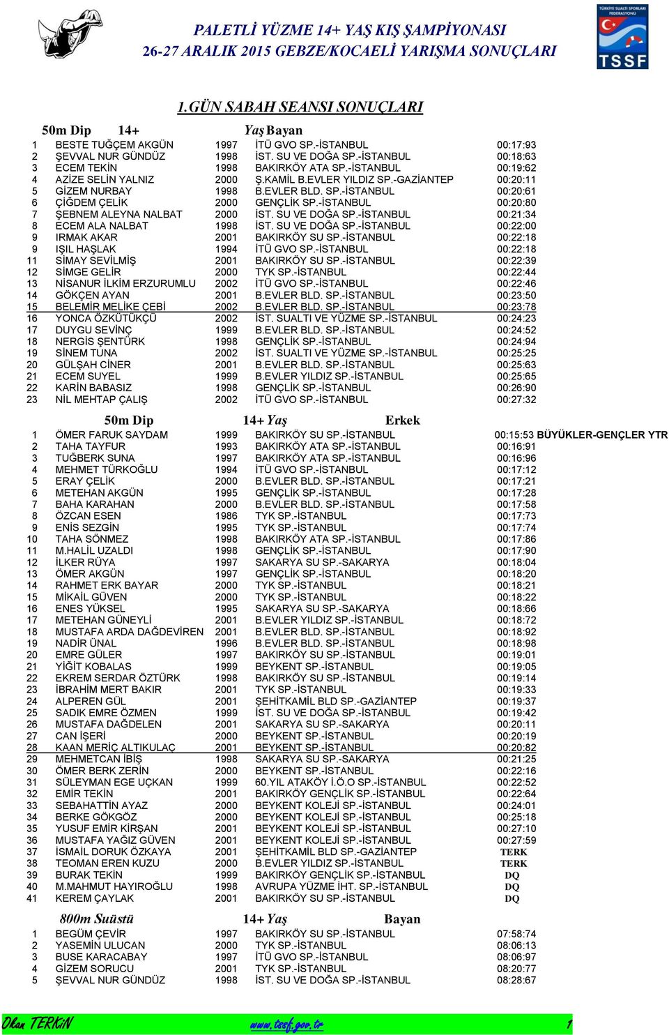 -İSTANBUL 00:20:80 7 ŞEBNEM ALEYNA NALBAT 2000 İST. SU VE DOĞA SP.-İSTANBUL 00:21:34 8 ECEM ALA NALBAT 1998 İST. SU VE DOĞA SP.-İSTANBUL 00:22:00 9 IRMAK AKAR 2001 BAKIRKÖY SU SP.