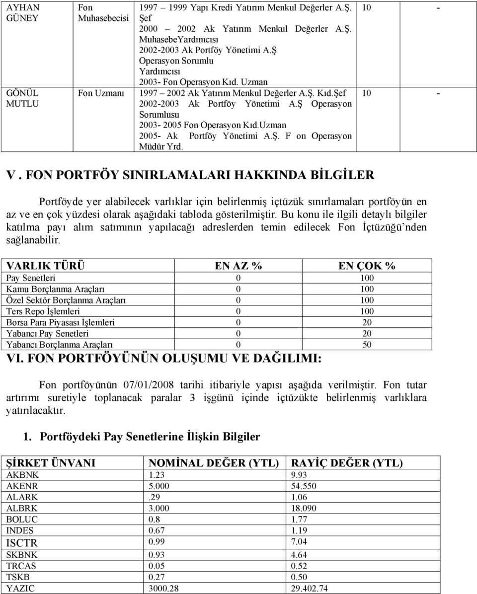 Uzman 2005- Ak Portföy Yönetimi A.Ş. F on Operasyon Müdür Yrd. 10-10 - V.