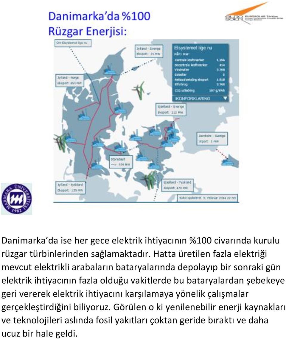 fazla olduğu vakitlerde bu bataryalardan şebekeye geri vererek elektrik ihtiyacını karşılamaya yönelik çalışmalar