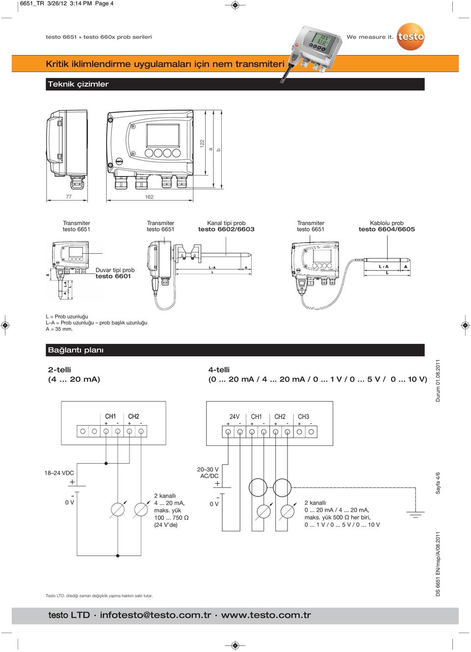 .. 20 ma) 18 24 VDC 4-telli (0... 20 ma / 4... 20 ma / 0... 1 V / 0... 5 V / 0... 10 V) 20 30 V AC/DC + - 24V CH1 CH2 CH3 + - + - + - + - 0 V 2 kanallı 4.