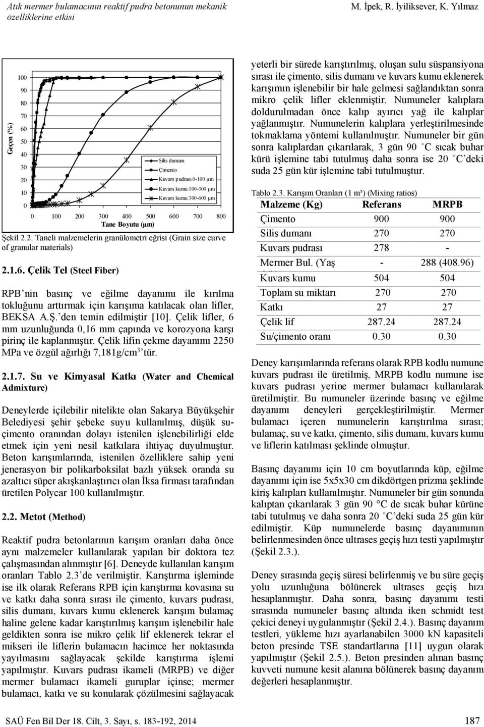 Çelik Tel (Steel Fiber) RPB nin basınç ve eğilme dayanımı ile kırılma tokluğunu arttırmak için karışıma katılacak olan lifler, BEKSA A.Ş. den temin edilmiştir [10].