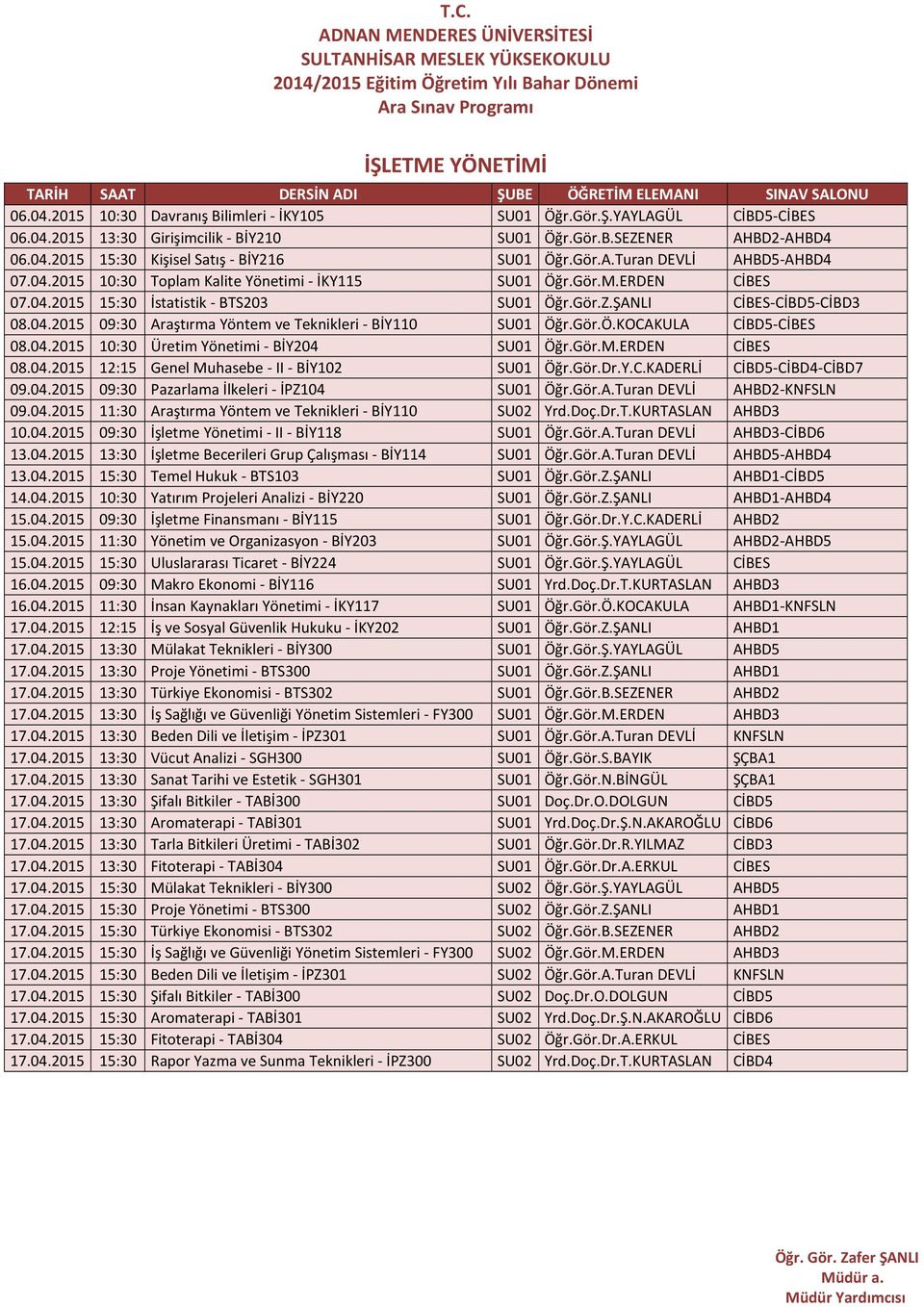 Gör.A.Turan DEVLİ AHBD2-KNFSLN 09.04.2015 11:30 Araştırma Yöntem ve Teknikleri - BİY110 SU02 Yrd.Doç.Dr.T.KURTASLAN AHBD3 10.04.2015 09:30 İşletme Yönetimi - II - BİY118 SU01 Öğr.Gör.A.Turan DEVLİ AHBD3-CİBD6 13.