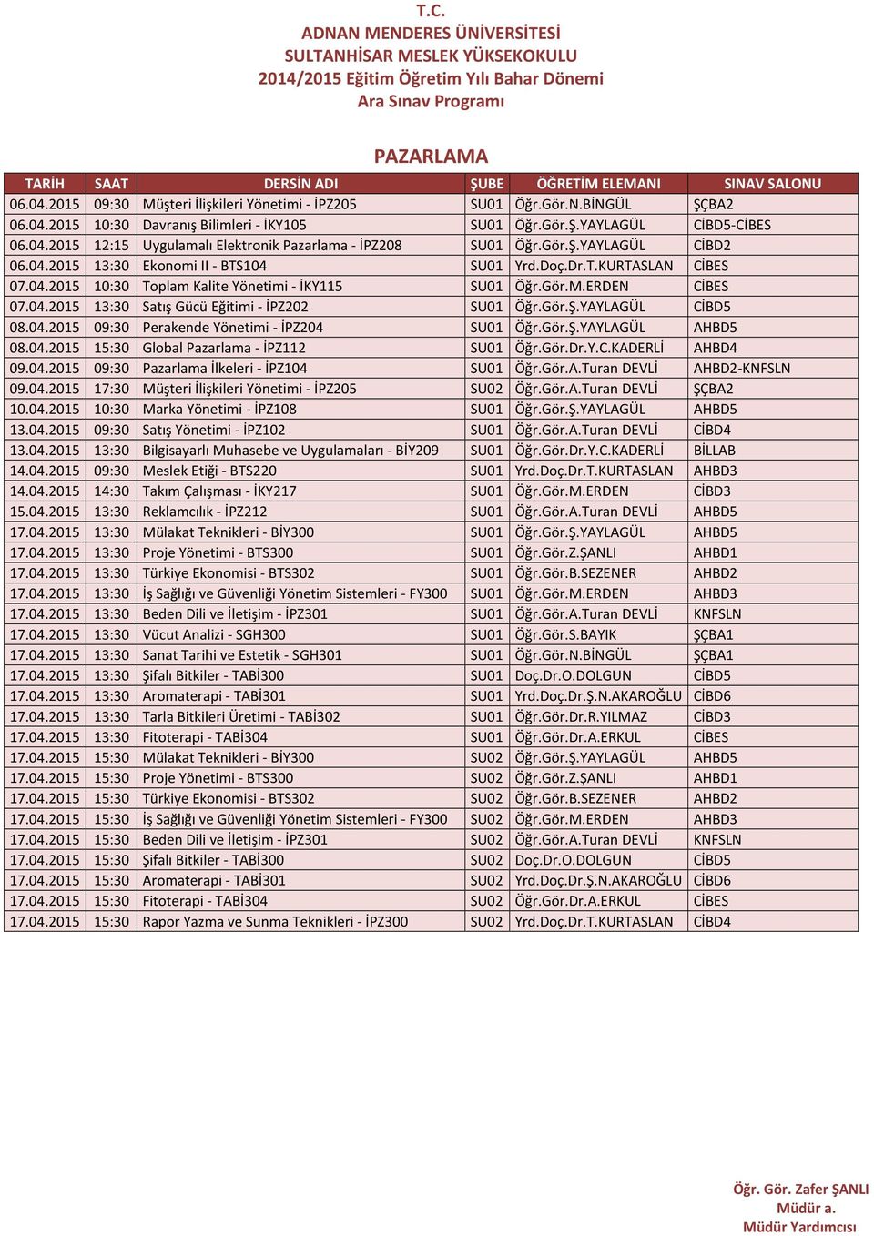 Gör.Ş.YAYLAGÜL AHBD5 08.04.2015 15:30 Global Pazarlama - İPZ112 SU01 Öğr.Gör.Dr.Y.C.KADERLİ AHBD4 09.04.2015 09:30 Pazarlama İlkeleri - İPZ104 SU01 Öğr.Gör.A.Turan DEVLİ AHBD2-KNFSLN 09.04.2015 17:30 Müşteri İlişkileri Yönetimi - İPZ205 SU02 Öğr.