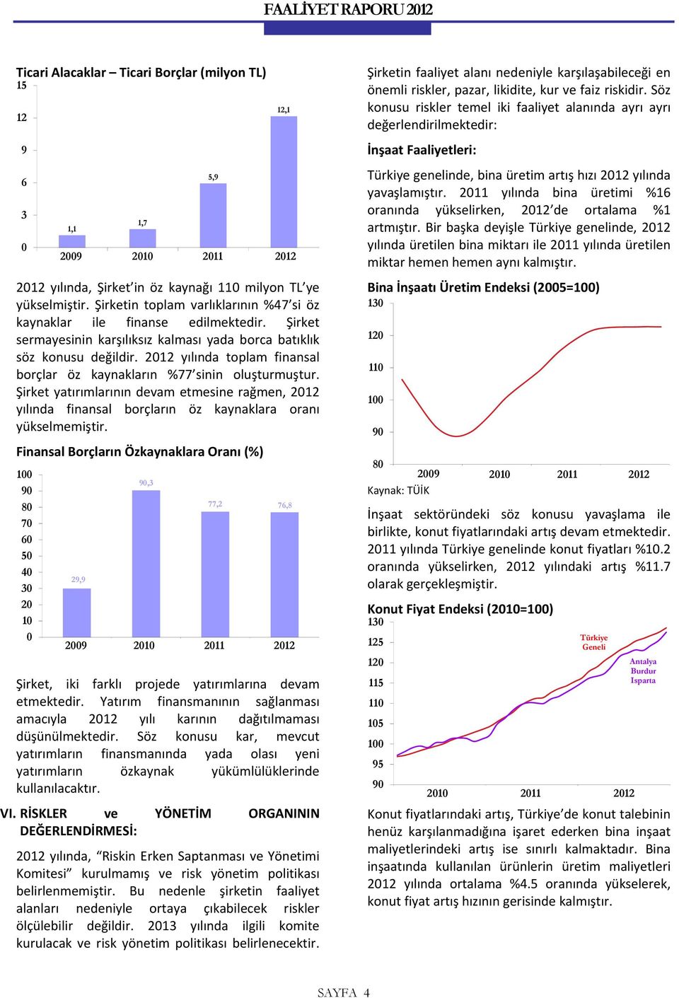 212 yılında toplam finansal borçlar öz kaynakların %77 sinin oluşturmuştur. Şirket yatırımlarının devam etmesine rağmen, 212 yılında finansal borçların öz kaynaklara oranı yükselmemiştir.