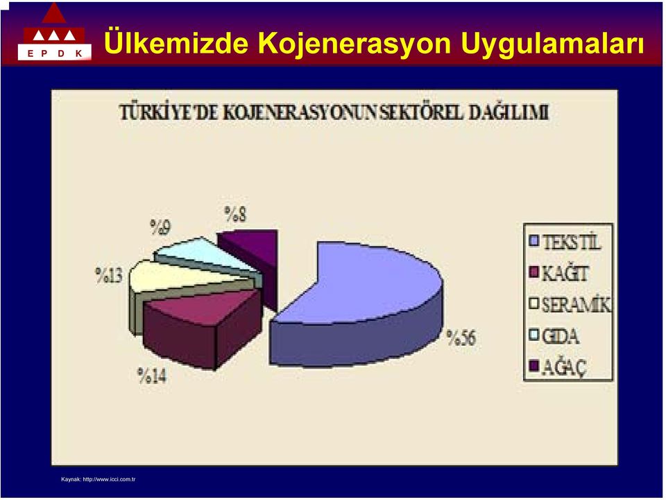 Uygulamaları