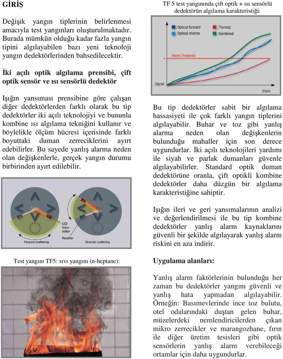 TF 5 test yangınında çift optik + ısı sensörlü dedektörün algılama karakteristiği: Đki açılı optik algılama prensibi, çift optik sensör ve ısı sensörlü dedektör Işığın yansıması prensibine göre