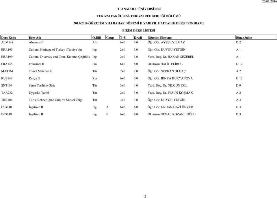 HAKAN SEZEREL A 1 FRA148 Fransızca II Fra 6+0 6.0 Okutman HALİL ELİBOL D 12 MAT164 Temel Matematik Tür 2+0 2.0 Öğr. Gör. SERKAN OLGAÇ A 2 RUS148 Rusça II Rus 6+0 6.0 Öğr. Gör. IRNYA KURYANOVA D 13 SNT104 Sanat Tarihine Giriş Tür 3+0 4.