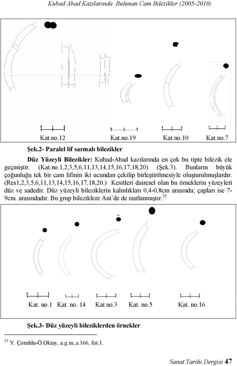 Bunların büyük çoğunluğu tek bir cam lifinin iki ucundan çekilip birleştirilmesiyle oluşturulmuşlardır. (Res1,2,3,5,6,11,13,14,15,16,17,18,20.