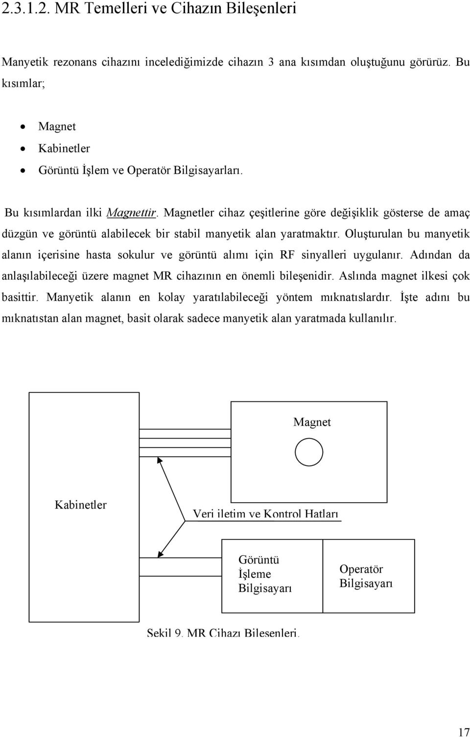 Magnetler cihaz çeşitlerine göre değişiklik gösterse de amaç düzgün ve görüntü alabilecek bir stabil manyetik alan yaratmaktır.