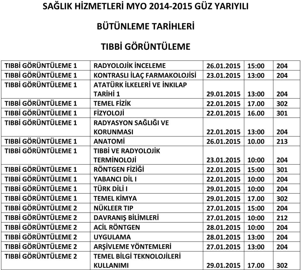 01.2015 10.00 213 TIBBİ GÖRÜNTÜLEME 1 TIBBİ VE RADYOLOJİK TERMİNOLOJİ 23.01.2015 10:00 204 TIBBİ GÖRÜNTÜLEME 1 RÖNTGEN FİZİĞİ 22.01.2015 15:00 301 TIBBİ GÖRÜNTÜLEME 1 YABANCI DİL I 22.01.2015 10:00 204 TIBBİ GÖRÜNTÜLEME 1 TÜRK DİLİ I 29.