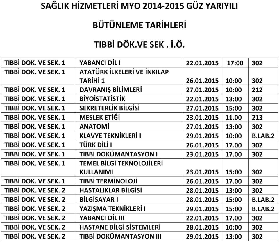 00 213 TIBBİ DOK. VE SEK. 1 ANATOMİ 27.01.2015 13:00 302 TIBBİ DOK. VE SEK. 1 KLAVYE TEKNİKLERİ I 29.01.2015 10:00 B.LAB.2 TIBBİ DOK. VE SEK. 1 TÜRK DİLİ I 26.01.2015 17.00 302 TIBBİ DOK. VE SEK. 1 TIBBİ DOKÜMANTASYON I 23.