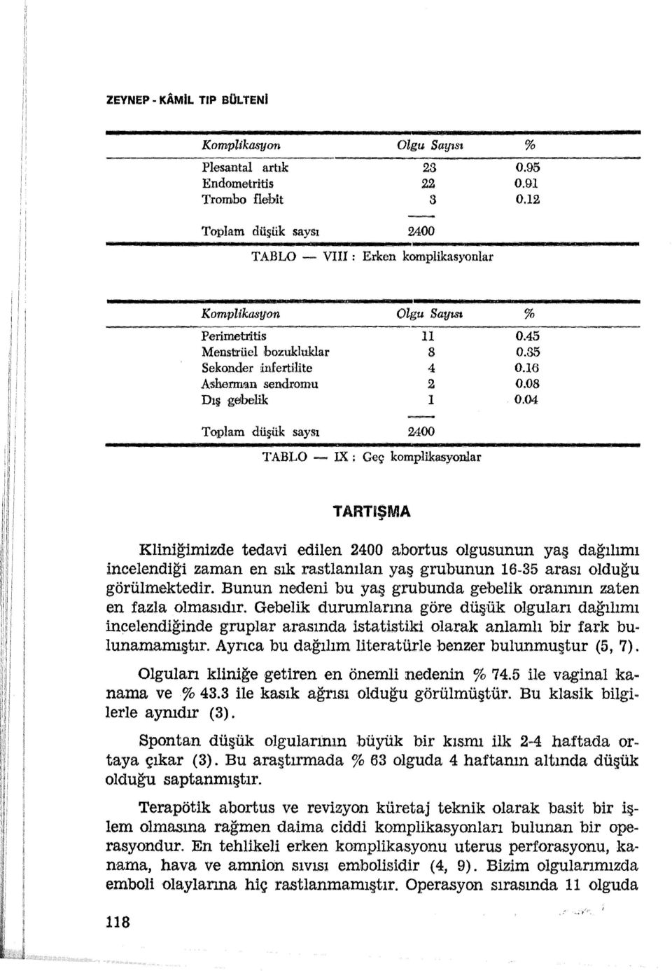 16 A shennıan sendromu 2 0.08 Dış gebelik 1 0.04 2400 TABLO ~ IX : Geç komplikasyonlar TARTISMA.