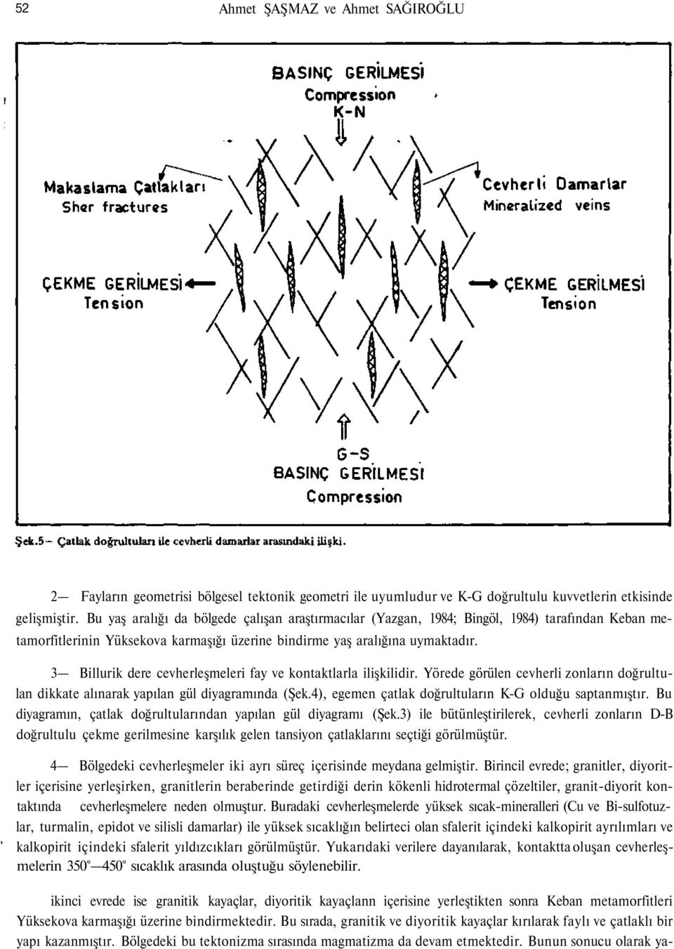 3 Billurik dere cevherleşmeleri fay ve kontaktlarla ilişkilidir. Yörede görülen cevherli zonların doğrultulan dikkate alınarak yapılan gül diyagramında (Şek.