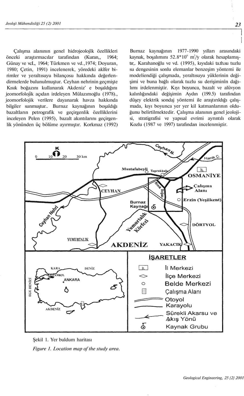 Ceyhan nehrinin geçmişte Kısık boğazını kullanarak Akdeniz' e boşaldığını jeomorfolojik açıdan irdeleyen Mülazımoğlu (1978)., jeomorfolojik verilere dayanarak havza hakkında bilgiler sunmuştur.