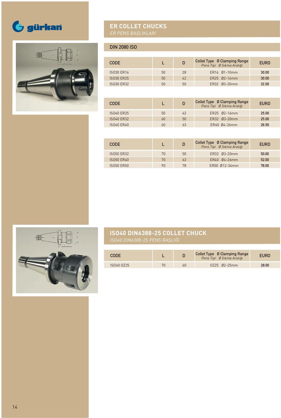 00 Collet Type Clamping Range Pens Tipi S kma Aral ISO ER25 ISO ER32 ISO ER 42 ER25 2-16mm ER32 3-20mm ER 4-26mm 26.