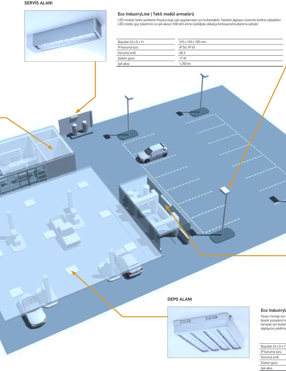 Hareket algılayıcı sistemle birlikte çalışabilen LED modül, güç tüketimini ve ışık akısını %50 dim etme özelliğiyle