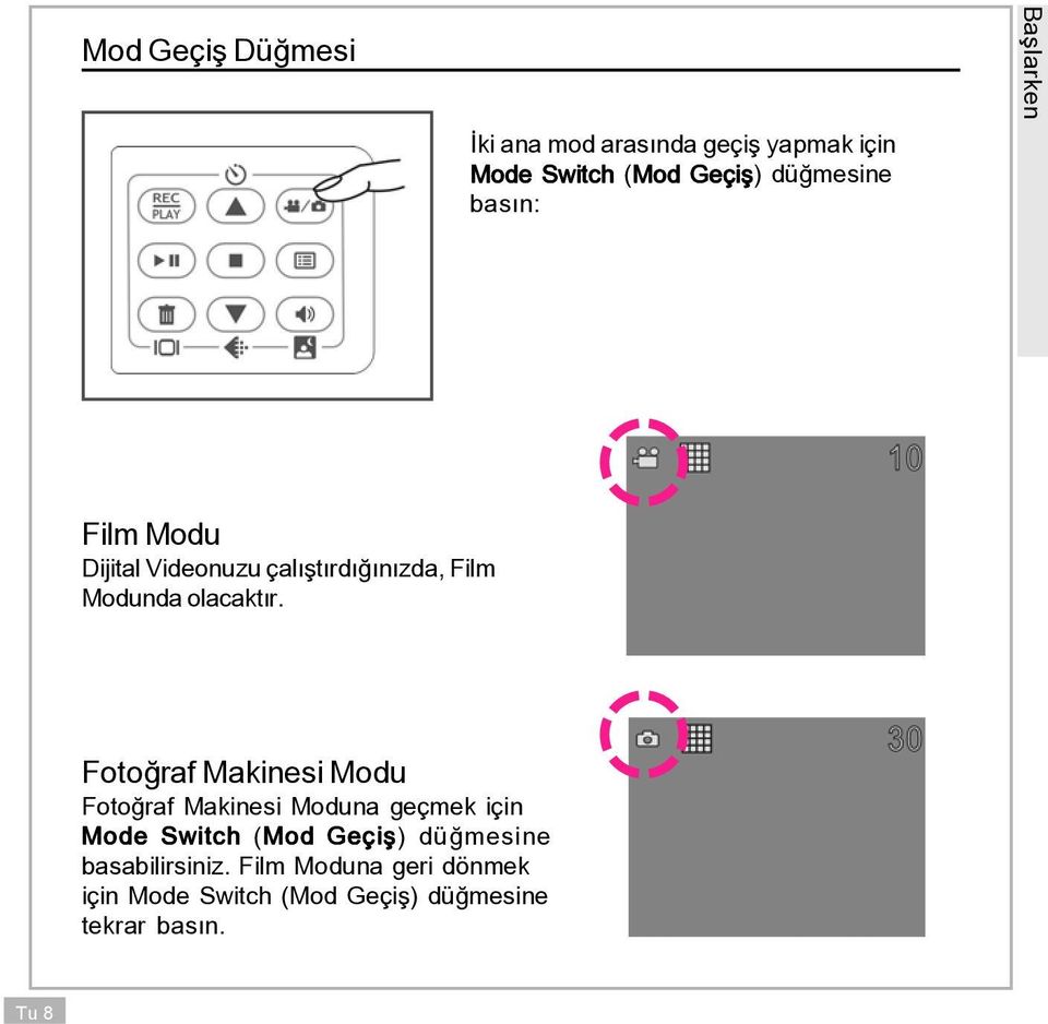 r. Foto raf Makinesi Modu Foto raf Makinesi Moduna geámek iáin Mode Switch (Mod GeÁi ) d