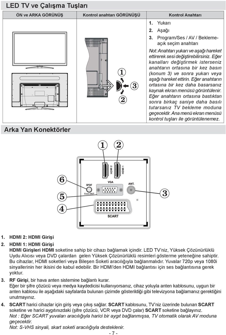 Eğer kanalları değiştirmek isterseniz anahtarın ortasına bir kez basın (konum 3) ve sonra yukarı veya aşağı hareket ettirin.