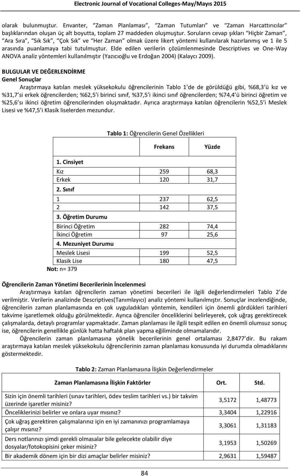Elde edilen verilerin çözümlenmesinde Descriptives ve One-Way ANOVA analiz yöntemleri kullanılmıştır (Yazıcıoğlu ve Erdoğan 2004) (Kalaycı 2009).